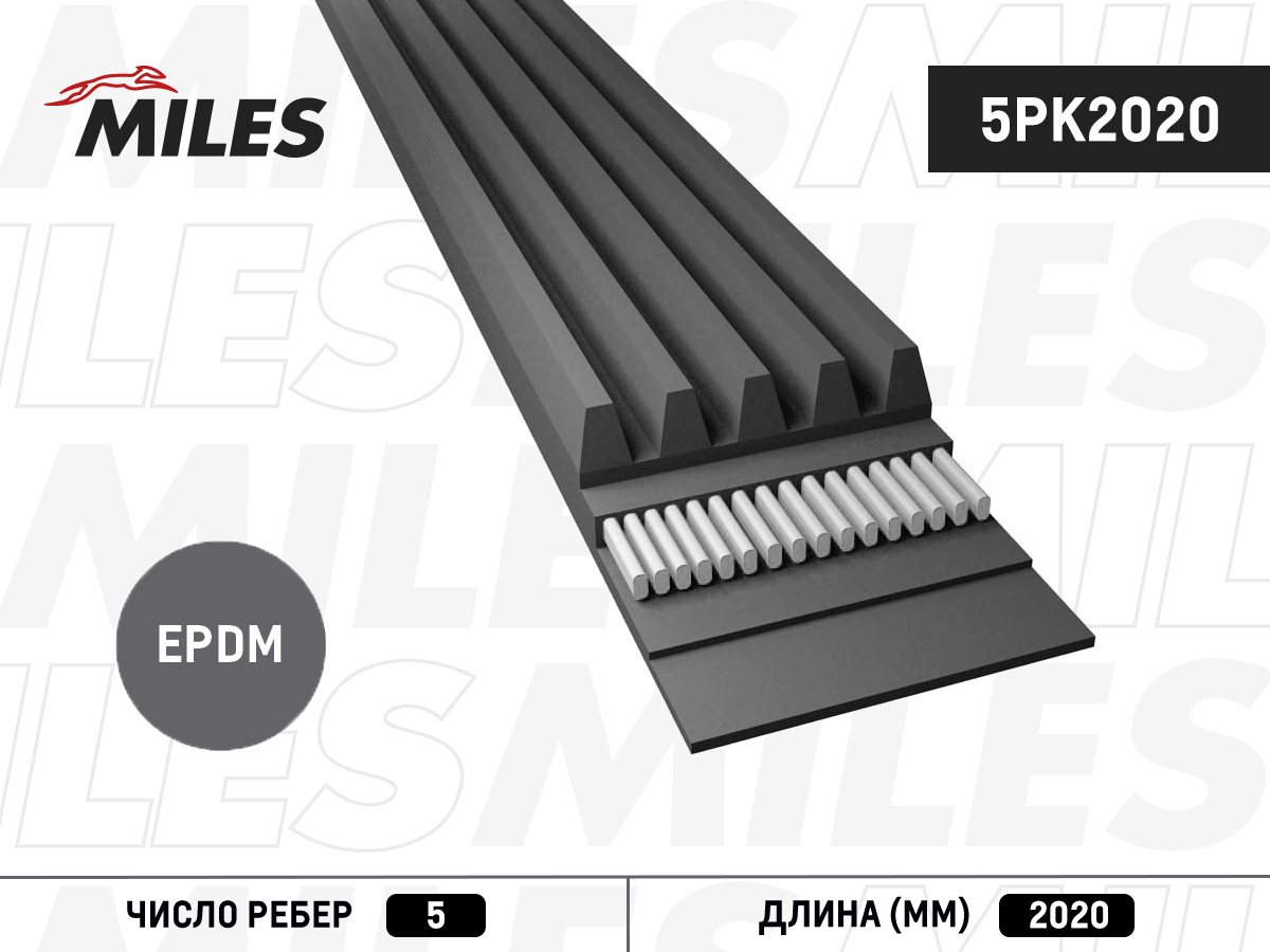 Ремень приводной /м BMW 5 (E39) (95-) 25d/30d (5PK2020) TRIALLI