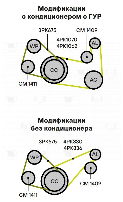 Ролик привод ремня /м Nissan Note (04-) 10i/12i/14i [CR] (натяж) генер (CM 1409) TRIALLI