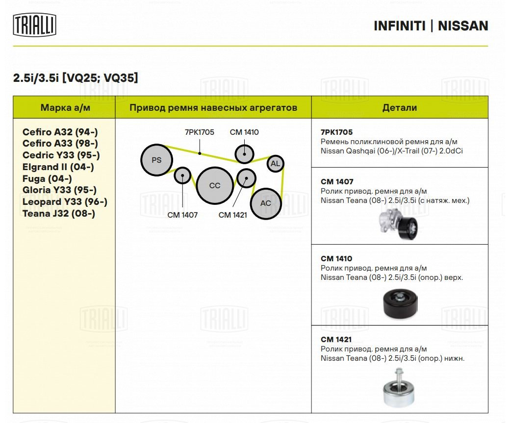 Ролик привод ремня /м Nissan Teana (08-) 25i/35i (опор) верх (CM 1410) TRIALLI