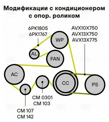 Ролик привод ремня /м ГАЗ/УАЗ (ЗМЗ-405/409 Е-2,3, УМЗ-4216 Е-3,4) А/С  (опор) метал (CM 142) TRIALLI