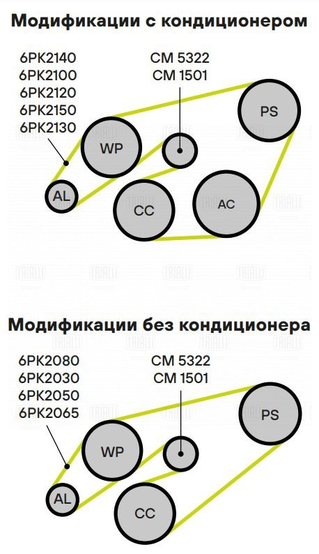 Ролик привод ремня /м Mercedes E (W124) (85-) G/D (только ролик натяж) (CM 1501) TRIALLI