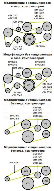Ролик привод ремня /м Mercedes C (W202) (93-) 18i/20i/22i/23i [M111] (только ролик натяж) d110 (CM 1502) TRIALLI