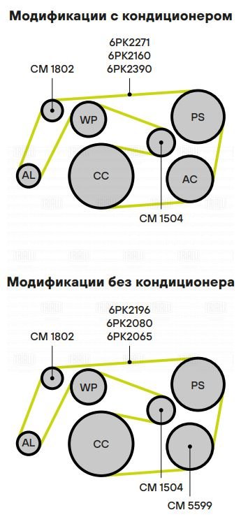 Ролик привод ремня /м Mercedes V (W639) (02-)/E (W210) (95-) 21d/27d (с натяж мех) (CM 1504) TRIALLI