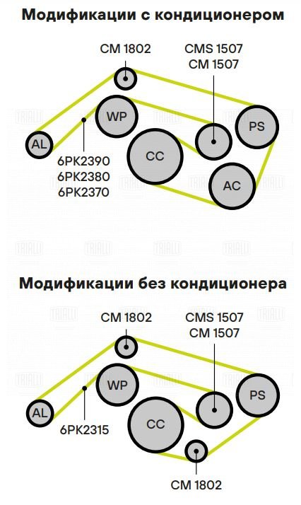 Ролик привод ремня /м Mercedes C (W202) (93-)/C (W203) (00-) 24i/28i/32i/43i (только ролик) (CM 1507) TRIALLI