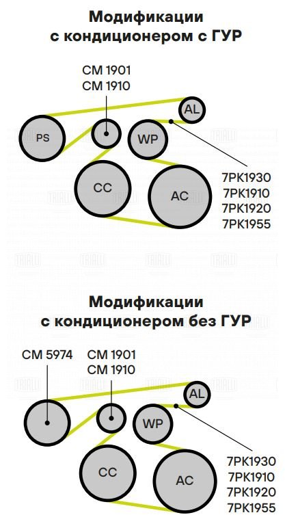 Ролик привод ремня /м Toyota RAV 4 (06-) 20i/24i [AZ] (с натяж мех,пруж) (CM 1910) TRIALLI