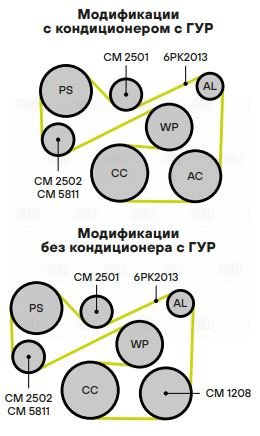 Ролик привод ремня /м Mazda 3 (03-) 16i (с натяж мех) (CM 2502) TRIALLI