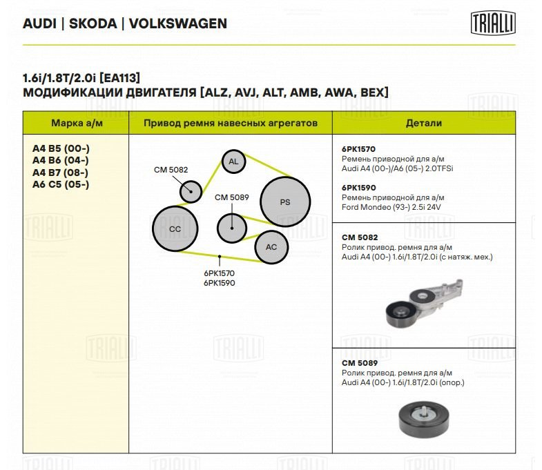 Ролик привод ремня /м Audi A4 (00-) 16i/18T/20i (опор) (CM 5089) TRIALLI
