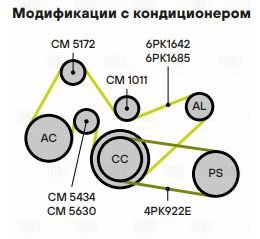 Ролик привод ремня /м Ford Transit (06-)/PSA Boxer (06-) 22d (опор) ребр (26x65) (CM 5172) TRIALLI