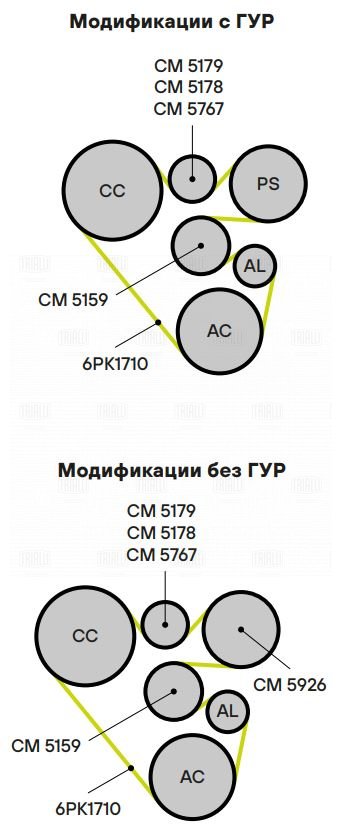 Ролик привод ремня /м Peugeot 406 (99-) 18i/20i/22i [EW7;10;12J] (только ролик натяж) (CM 5178) TRIALLI