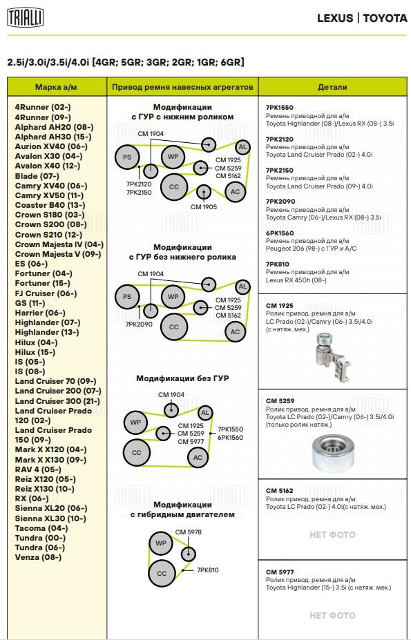 Ролик привод ремня /м Toyota LC Prado (09-)/Camry (06-) 35i/40i (только ролик натяж) (CM 5259) TRIALLI