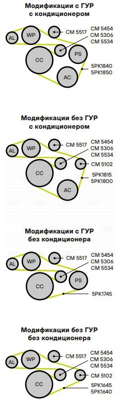 Ролик привод ремня /м Kia Soul (08-)/Ceed (07-) 16d (выпуск с 2011) (с натяж мех) (CM 5306) TRIALLI