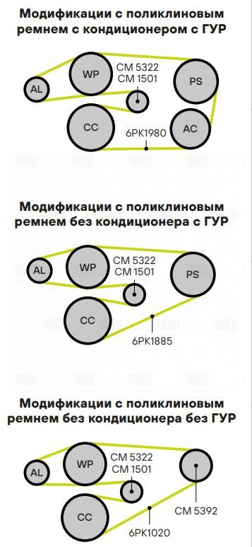 Ролик привод ремня /м Mercedes E (W124) (85-) G/D (с натяж мех) с кронштейн (CM 5322) TRIALLI