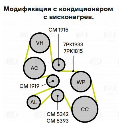 Ролик привод ремня /м Toyota LC Prado (02-)/Hilux (97-) 25d/30d [KD] (с натяжмех) (CM 5342) TRIALLI