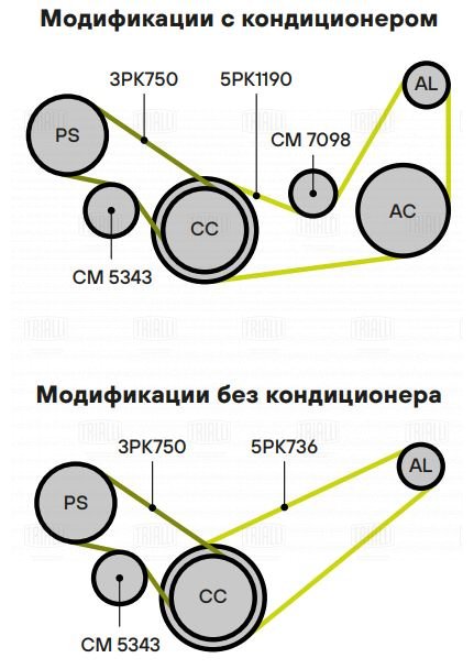 Ролик привод ремня /м Land Rover Freelander I (98-) 18i (с натяж мех) ГУР (CM 5343) TRIALLI