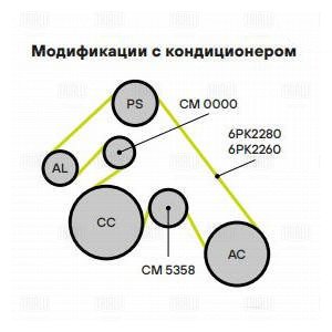 Ролик привод ремня /м Audi 100 (90-)/80 (91-) 26i/28i (опор) (CM 5358) TRIALLI