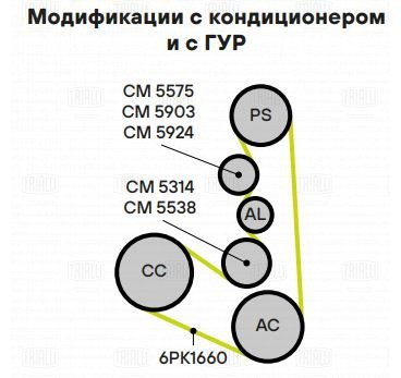 Ролик привод ремня /м Peugeot 306 (93-) 18i/20i [XU] А/С  c ГУР (только ролик натяж) (CM 5538) TRIALLI